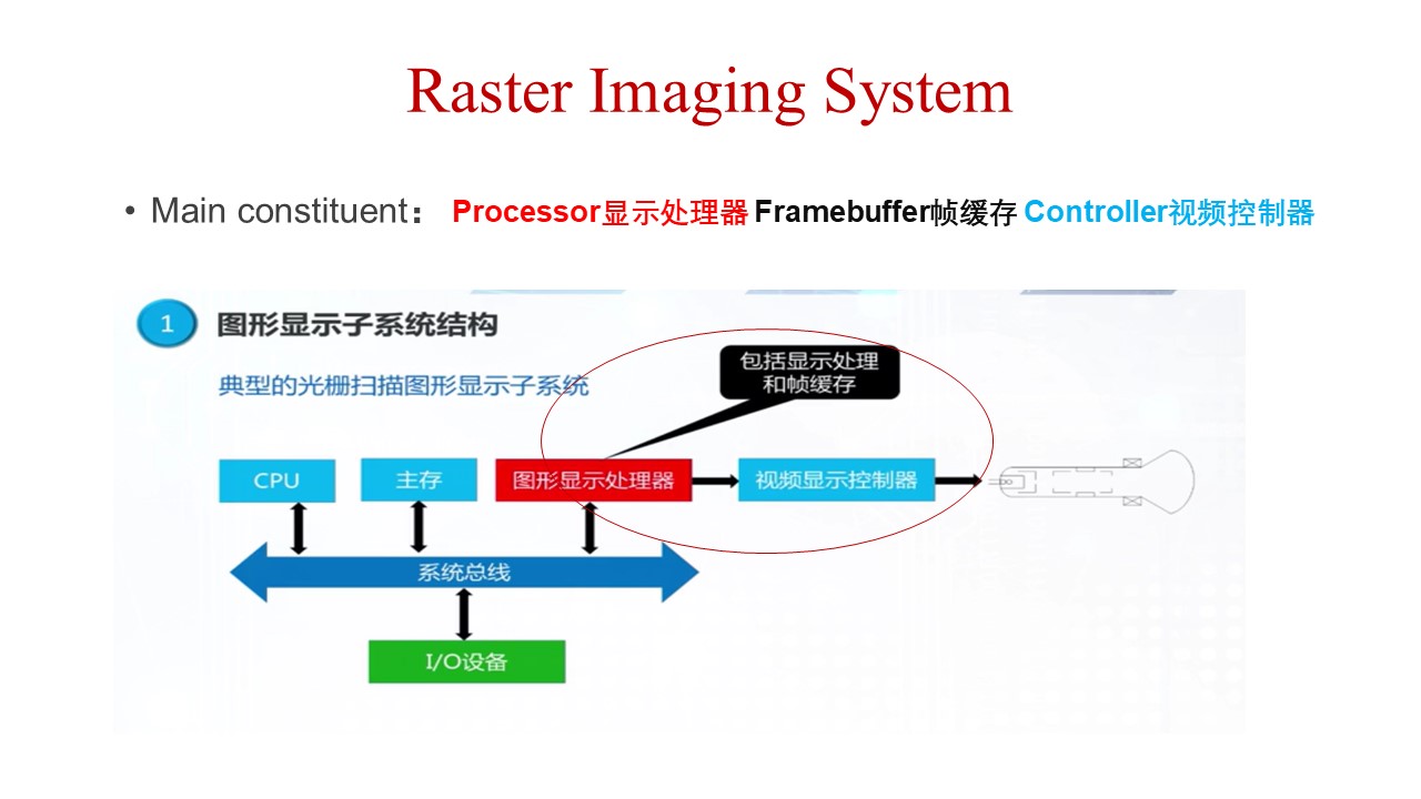 ppt
