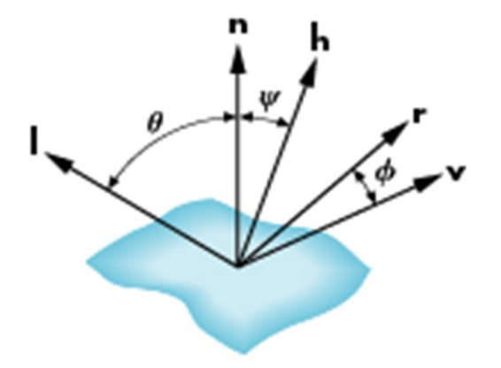 image-20231120151546342