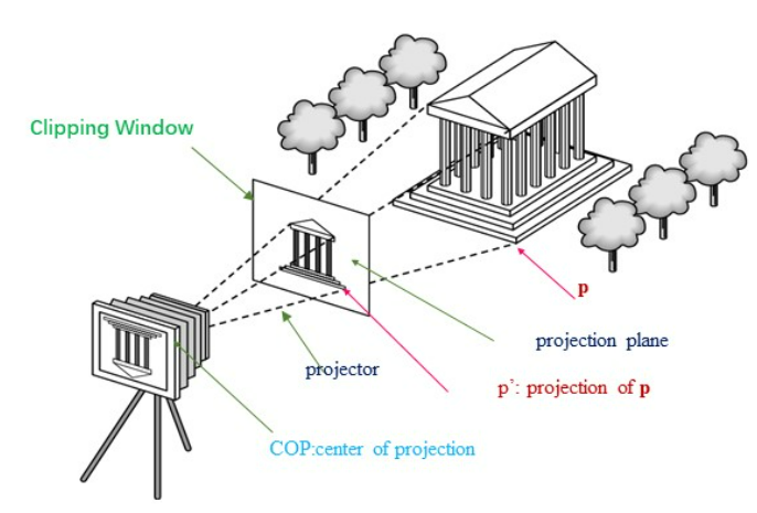 image-20230918142633024