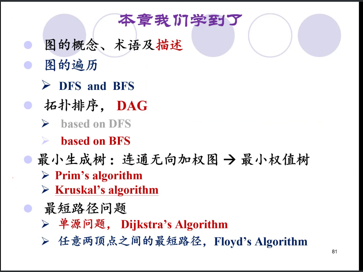 image-20221215153220515