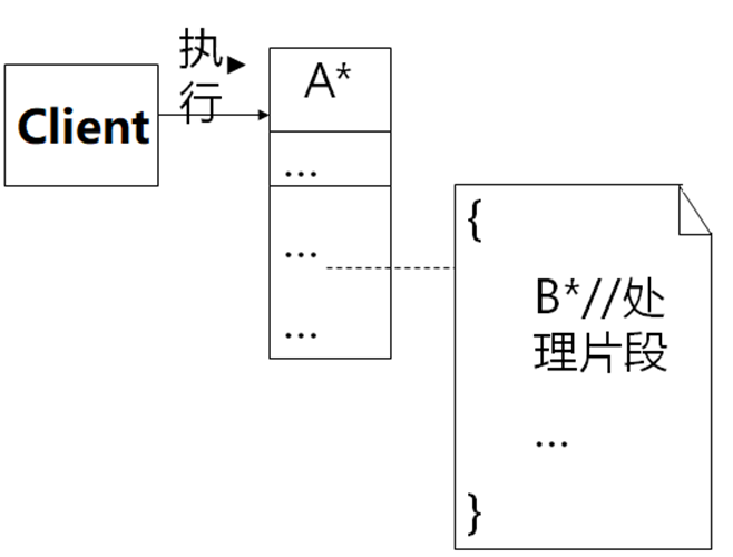 image-20230623182302820