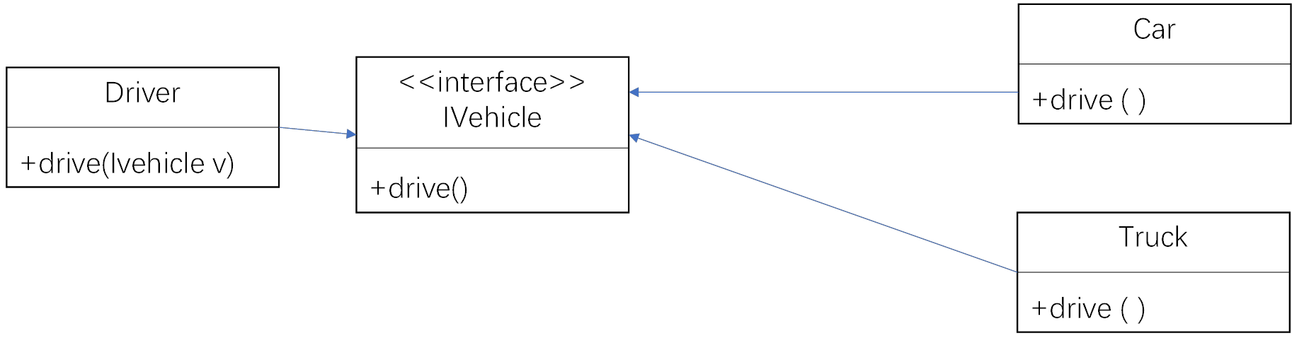 image-20230623185637004