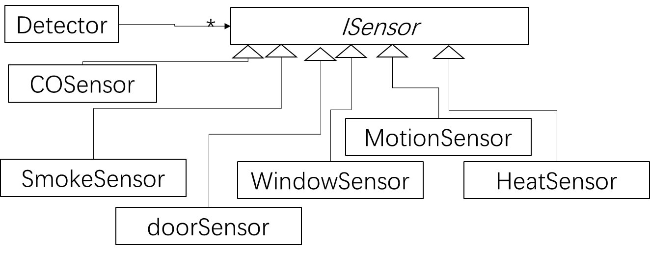 image-20230623190210972
