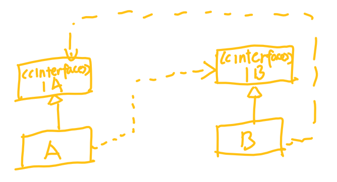 image-20230623192321383