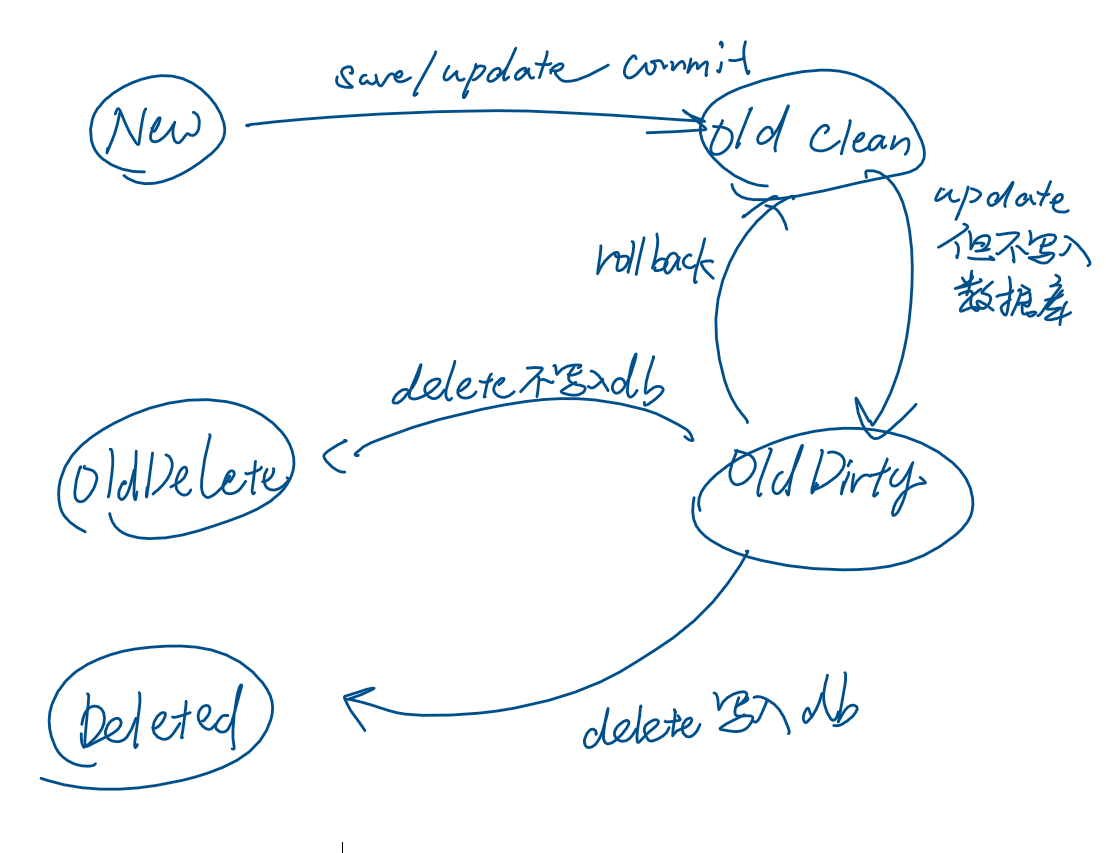 image-20230623213648709