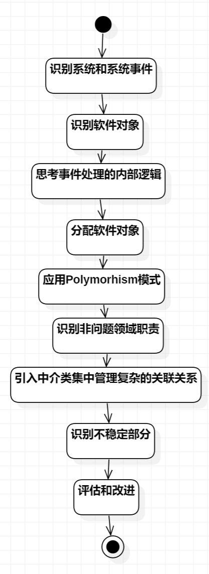 image-20230623224934561